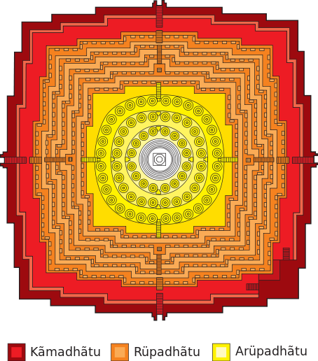 Mandala de Borobudur - crédit Wikipedia