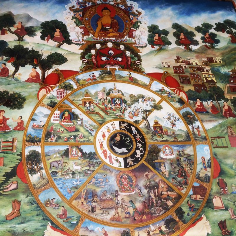 La fameuse roue de la vie peinte sur chaque mur des temples